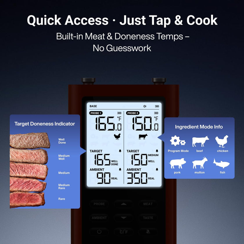 ThermoMaven 3000FT Smart Wireless Meat Thermometer, Sub-1G Long Range, 6 Sensors NIST Certified Accuracy, 2 Thin Probes, Standalone Base with Large LCD for Grill, Smoker, Oven, BBQ 🍁 All In One Marketplace Canada