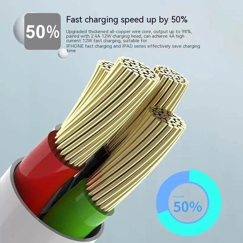 Charging Cable Fast Charging 120W Mobile Phone 6A Bold