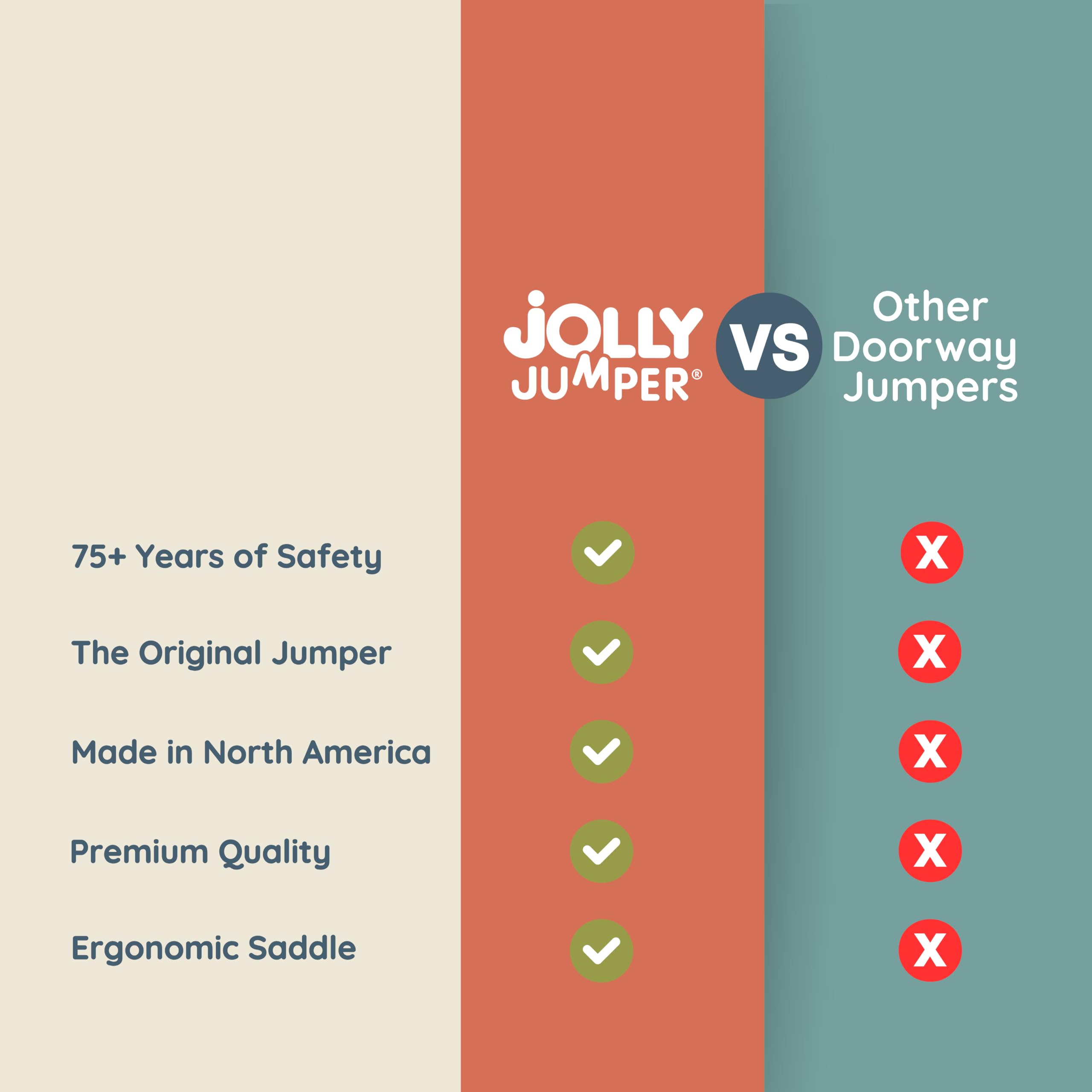 Jolly Jumper ICONIC Doorway Baby Jumper (Grey), Indoor Exercise Saddle Seat, Adjustable Height, for Infants up to 28lbs, No Stand Required 🍁 All In One Marketplace Canada