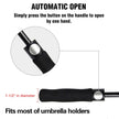 ACEIken Golf Umbrella Windproof Large 62 Inch, Double Canopy Vented, Automatic Open, Extra Large Oversized,Sun Protection Ultra Rain & Wind Resistant Stick Umbrellas, Black 🍁 All In One Marketplace Canada
