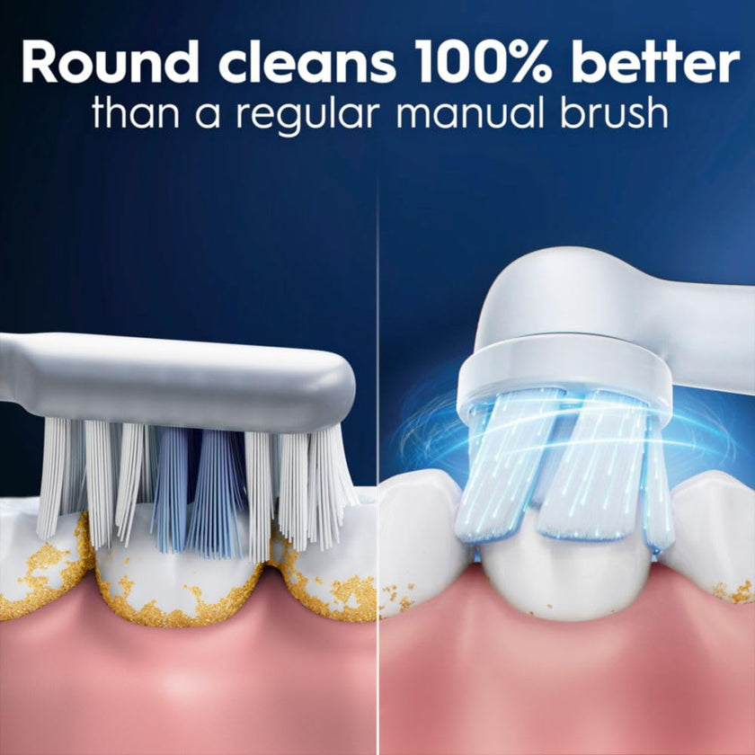 Oral-B iO Genuine Replacement Brush Heads, White, 4ct Ultimate Clean + 1ct Gentle Care, 15 Month Supply, Compatible Exclusively with Oral-B iO Electric Toothbrushes, Not Compatible with any Other Series Including: Pro, Vitality, Smart, or Genius