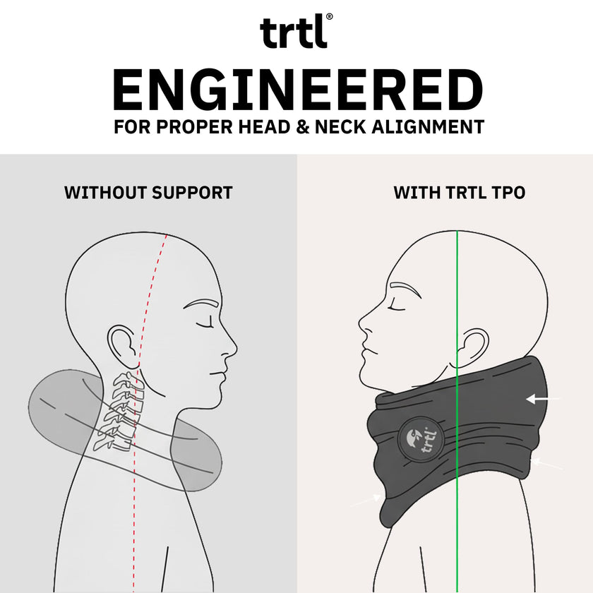 trtl Travel Pillow - Airplane Pillow for Neck and Shoulder Support - Soft, Lightweight, Machine-Washable Travel Pillows for Airplanes - Black 🍁 All In One Marketplace Canada