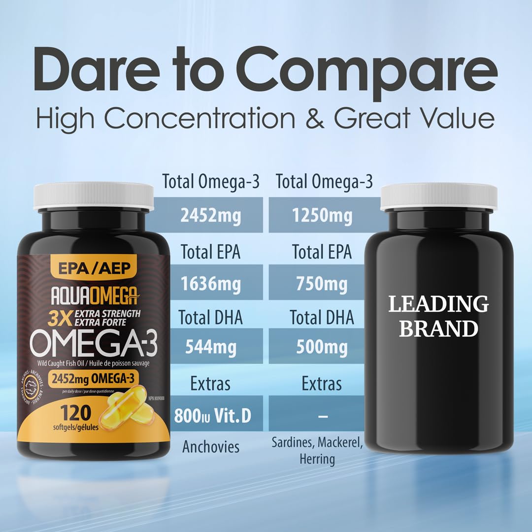 AQUAOMEGA 3X Extra Strength High EPA Fish Oil Omega 3 Supplements, Wild Caught Triple Strength Omega 3 Fish Oil Capsules with EPA, DHA and Vitamin D, Omega3 Supplements Made in Canada,120 Softgels 🍁 All In One Marketplace Canada