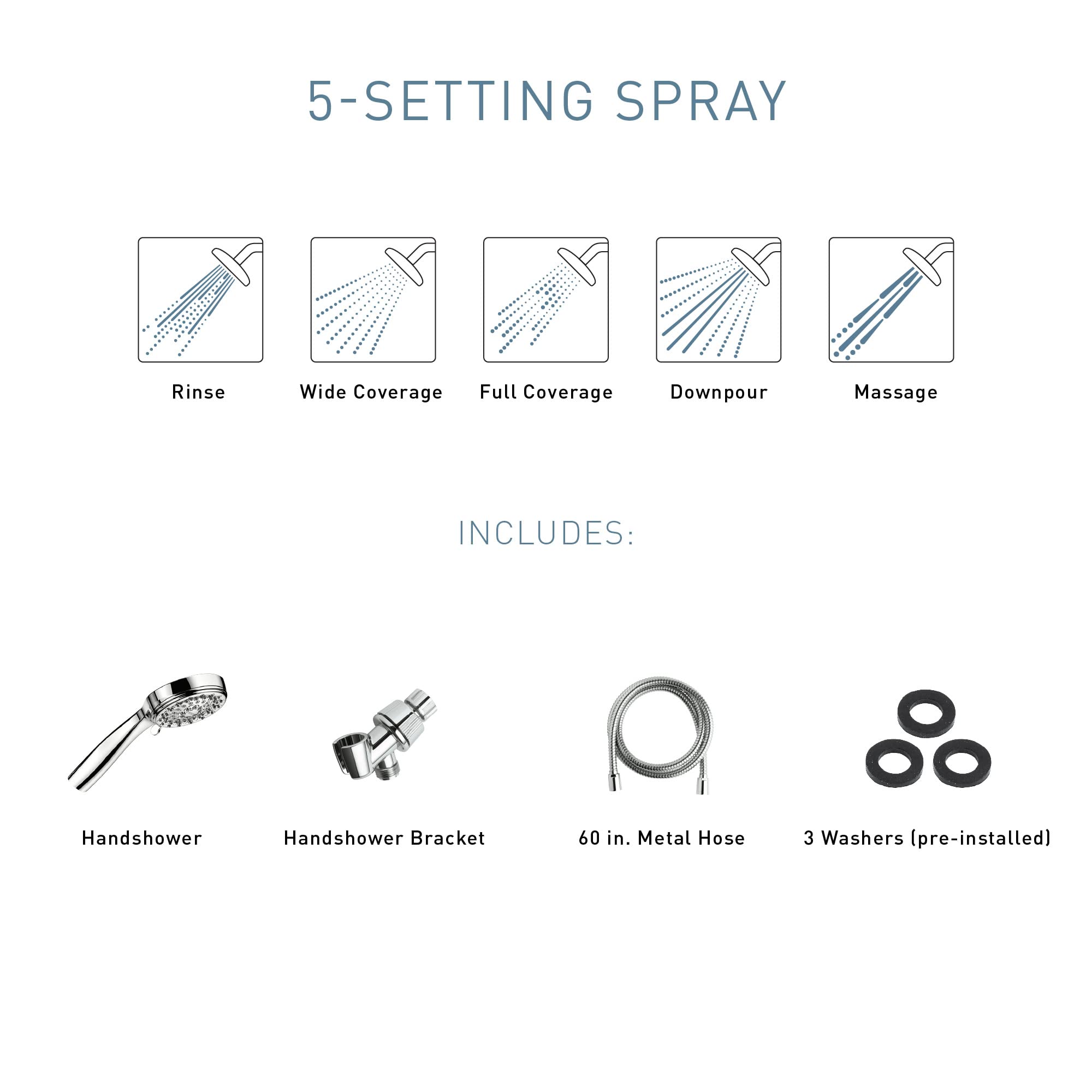 Moen 20091 Handheld Shower, Chrome 🍁 All In One Marketplace Canada