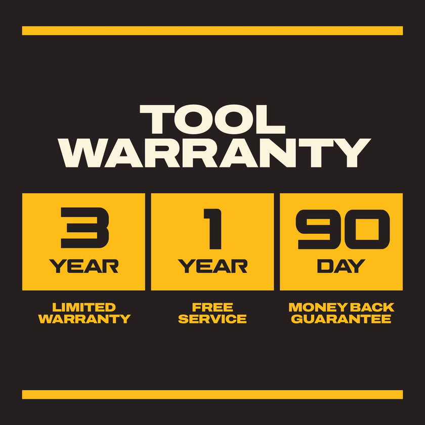 DEWALT 20V MAX* 6-1/2-Inch Circular Saw Kit, 5.0-Ah (DCS391P1) 🍁 All In One Marketplace Canada