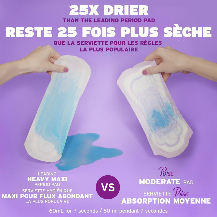 Poise Incontinence Pads, Light Absorbency, Regular Length, 120 Count (4 Packs of 30) 🍁 All In One Marketplace Canada