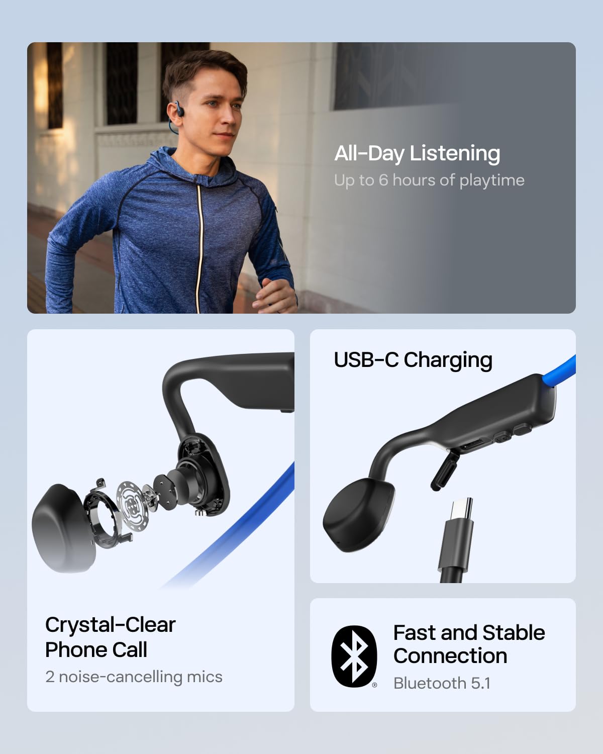 Shokz (AfterShokz) OpenMove - Open-Ear Bluetooth Sport Headphones - Bone Conduction Wireless Earphones - Sweatproof for Running and Workouts, with Sticker Pack (Blue) 🍁 All In One Marketplace Canada
