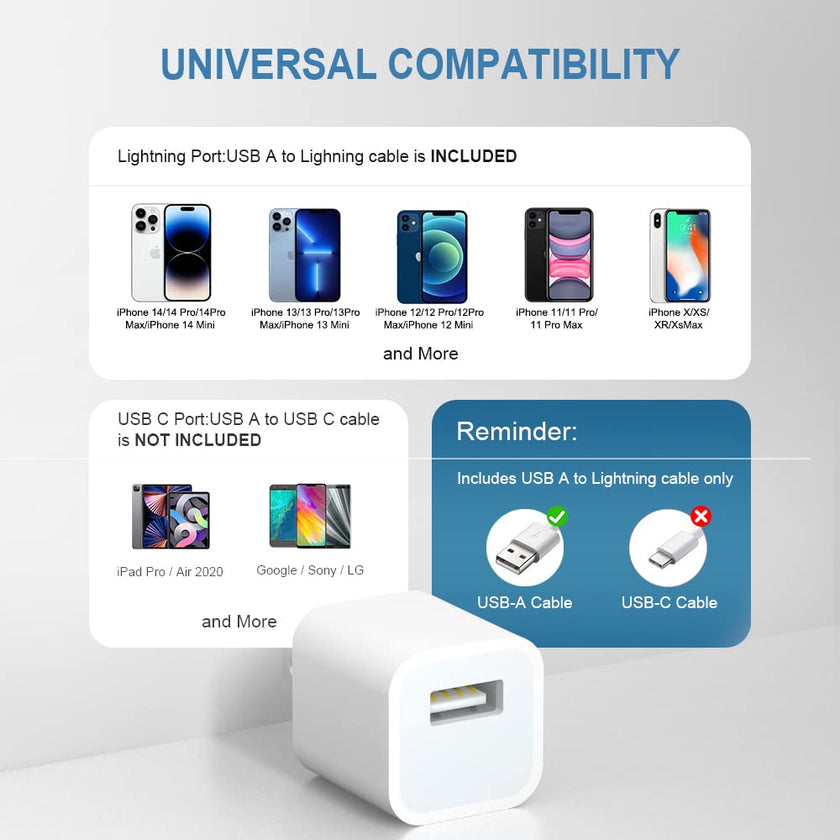 iPhone Charger Fast Charging [Apple MFi Certified] 3 Pack USB A Charger Block with 6ft USB A to Lightning Cable Compatible with iPhone 14 13/12/11/XS/XR/X 8 7/iPad 🍁 All In One Marketplace Canada