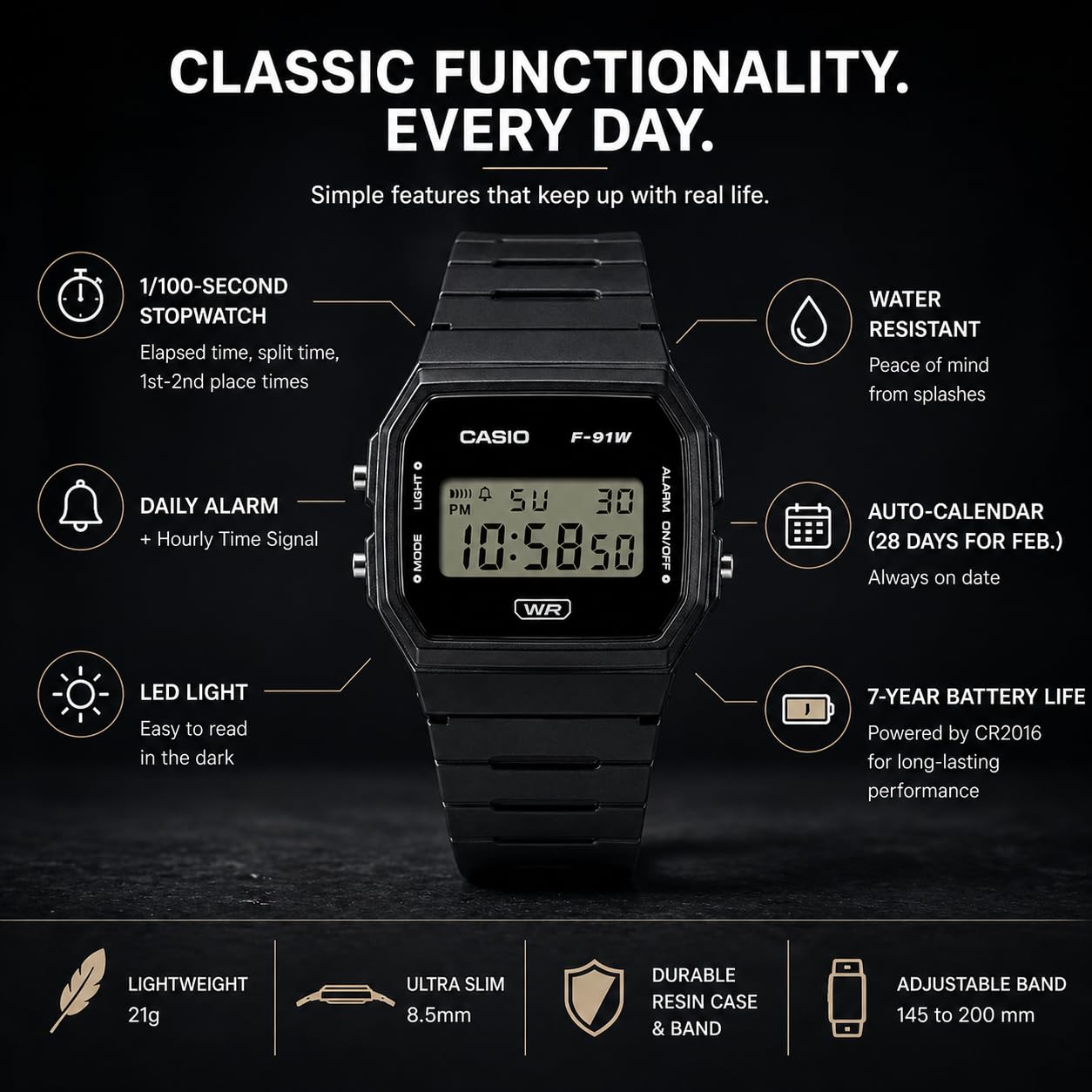 Casio F-91WB Series | Men's Digital Watch | Environmentally Friendly Bio-Based Resin | Alarm | Date Indicator | 7-Year Battery, Black 🍁 All In One Marketplace Canada