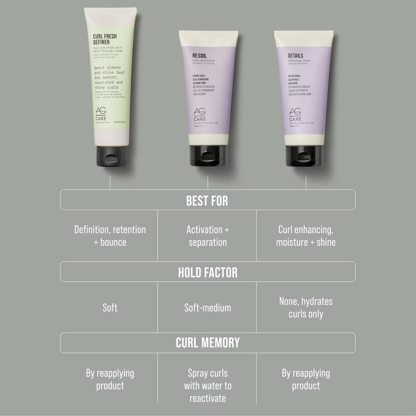 AG Care Curl Details Defining Cream, 6 Fl Oz 🍁 All In One Marketplace Canada