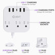 Unidapt European Plug Adapter, Unidapt US to UK Europe Power Strip for EU/UK/US with USB C and 4 USB Ports, 3 AC Outlets, Wall Mountable, 5ft Cord, for Travel Cruise Ship Home (WSS-603) 🍁 All In One Marketplace Canada