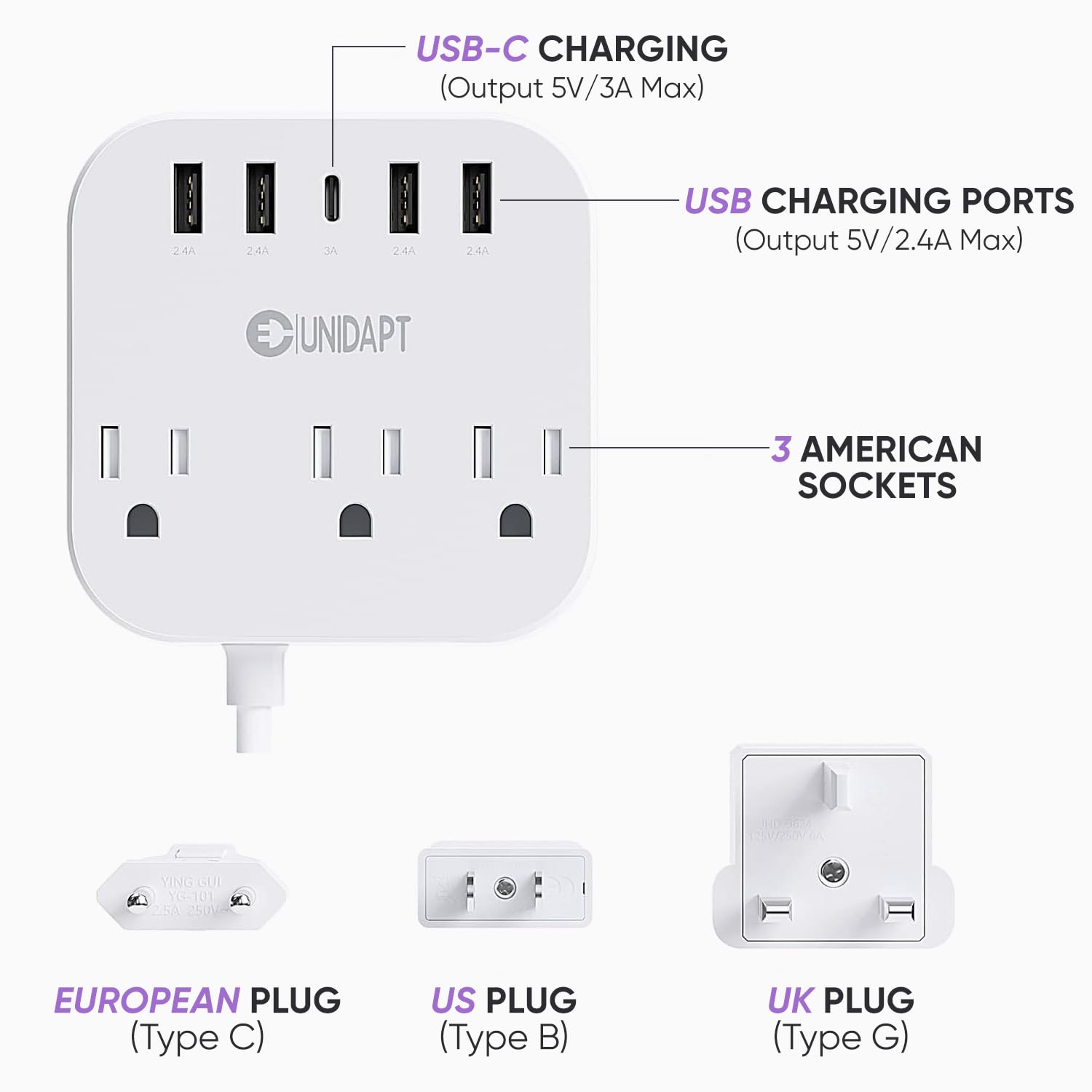 Unidapt European Plug Adapter, Unidapt US to UK Europe Power Strip for EU/UK/US with USB C and 4 USB Ports, 3 AC Outlets, Wall Mountable, 5ft Cord, for Travel Cruise Ship Home (WSS-603) 🍁 All In One Marketplace Canada