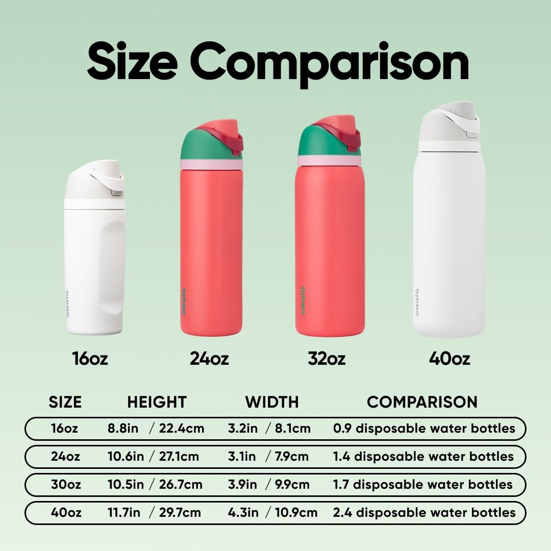 Owala FreeSip Insulated Stainless Steel Water Bottle with Straw for Sports, Travel, and School BPA-Free Sports Water Bottle, 24 oz, Strawberry Field 🍁 All In One Marketplace Canada