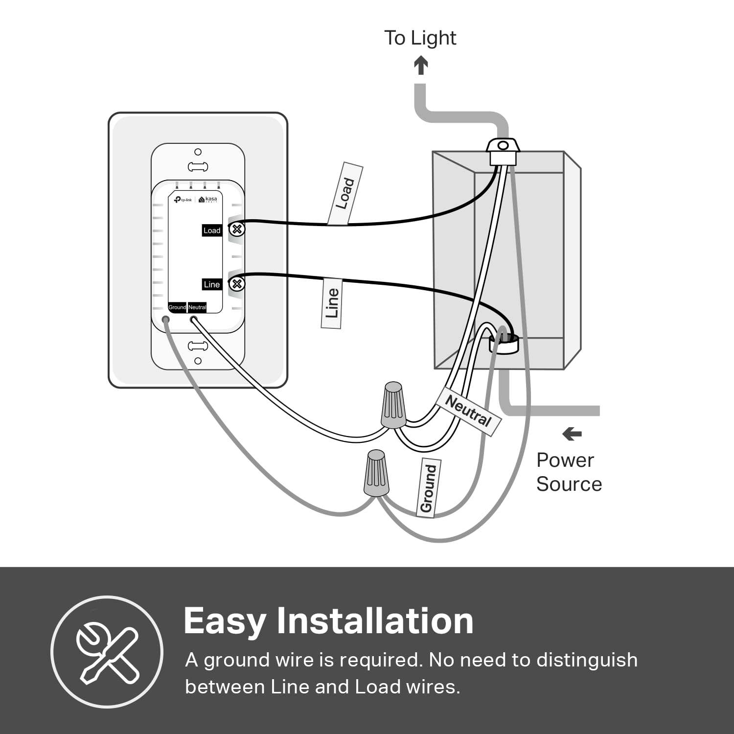 Kasa Smart Light Switch HS200, Single Pole, Needs Neutral Wire, 2.4GHz Wi-Fi Light Switch Works with Alexa and Google Home, UL Certified, No Hub Required, White ( Packaging May Vary ) 🍁 All In One Marketplace Canada