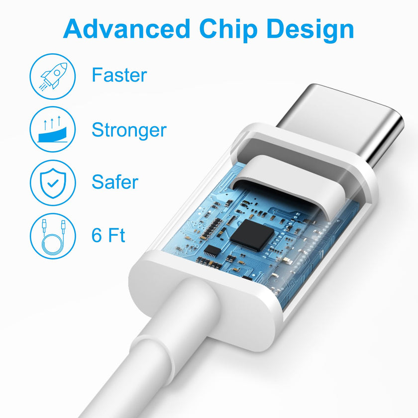 iPhone 17 16 Charger, 3Pack 10FT USB C to Type C Cable with USB C Charger Block Compatible with iPhone 17/16 Pro/16 Pro Max/15/15 Pro Max/16e, iPad Pro12.9/11 USB C Charger 🍁 All In One Marketplace Canada