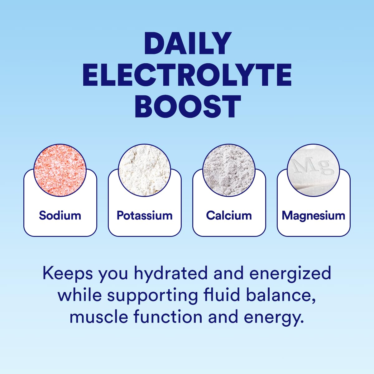 Cira Hydration Electrolytes Powder - Daily Electrolyte Powder, Sugar Free, Naturally Sweetened w/Stevia, Hydration Powder w/Himalayan Salt for Dehydration Relief - Raspberry Hibiscus, 45 Servings 🍁 All In One Marketplace Canada