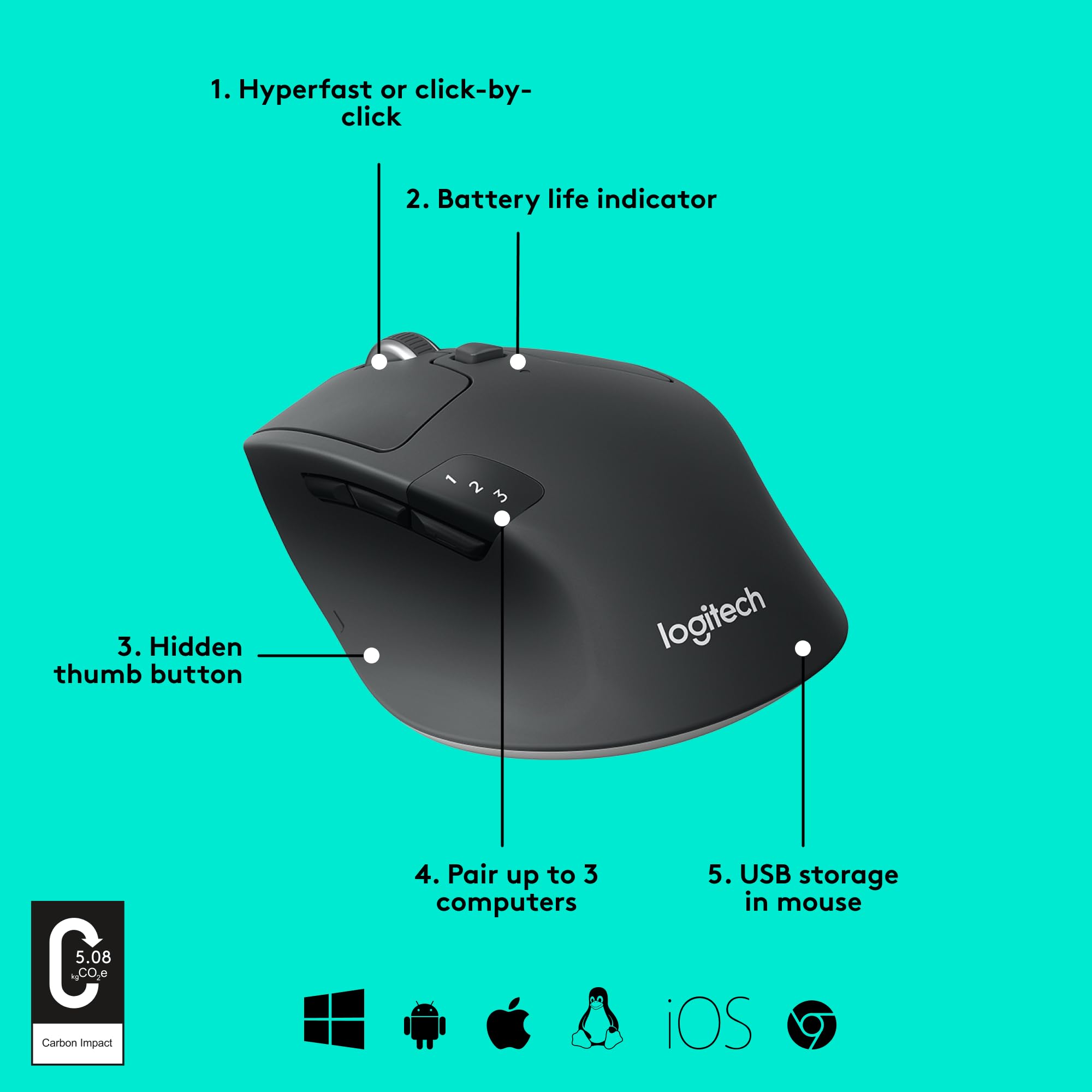 Logitech M720 Triathlon Multi-Device Wireless Mouse, Bluetooth, USB Unifying Receiver, 1000 DPI, 6 Programmable Buttons, 2-Year Battery, Compatible with Laptop, PC, Mac, iPadOS - Black 🍁 All In One Marketplace Canada