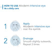 Bioderma Atoderm Intensive Eye Cream for Very Dry to Atopic-prone Skin 🍁 All In One Marketplace Canada