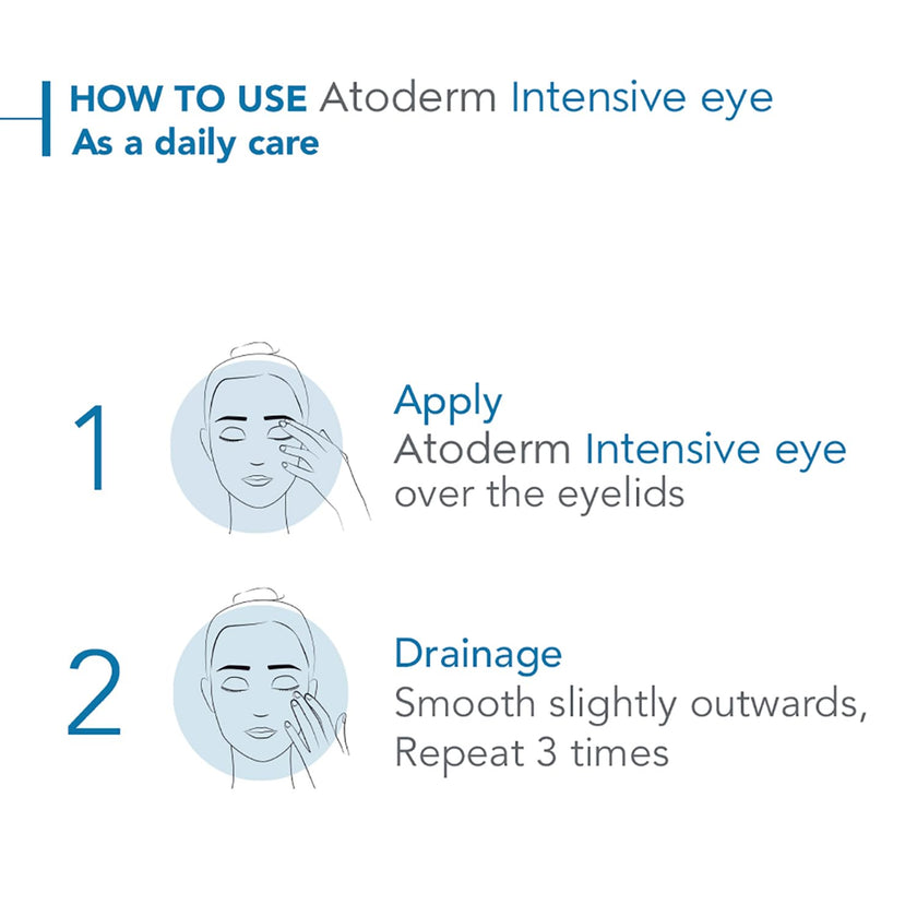 Bioderma Atoderm Intensive Eye Cream for Very Dry to Atopic-prone Skin 🍁 All In One Marketplace Canada