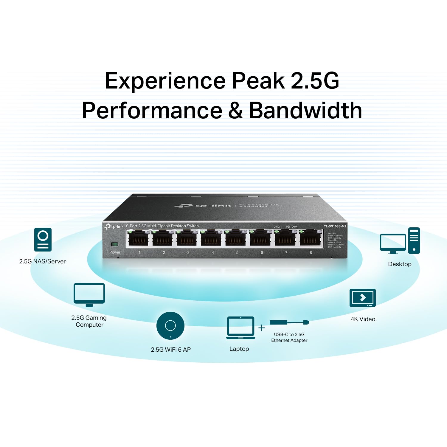 TP-Link TL-SG108S-M2 | 8-Port 2.5G Multi-Gigabit Unmanaged Network Switch, Ethernet Splitter | 2.5G Bandwidth | Plug & Play | Desktop/Wall-Mount | Fanless Metal Design | Limited Lifetime Protection 🍁 All In One Marketplace Canada