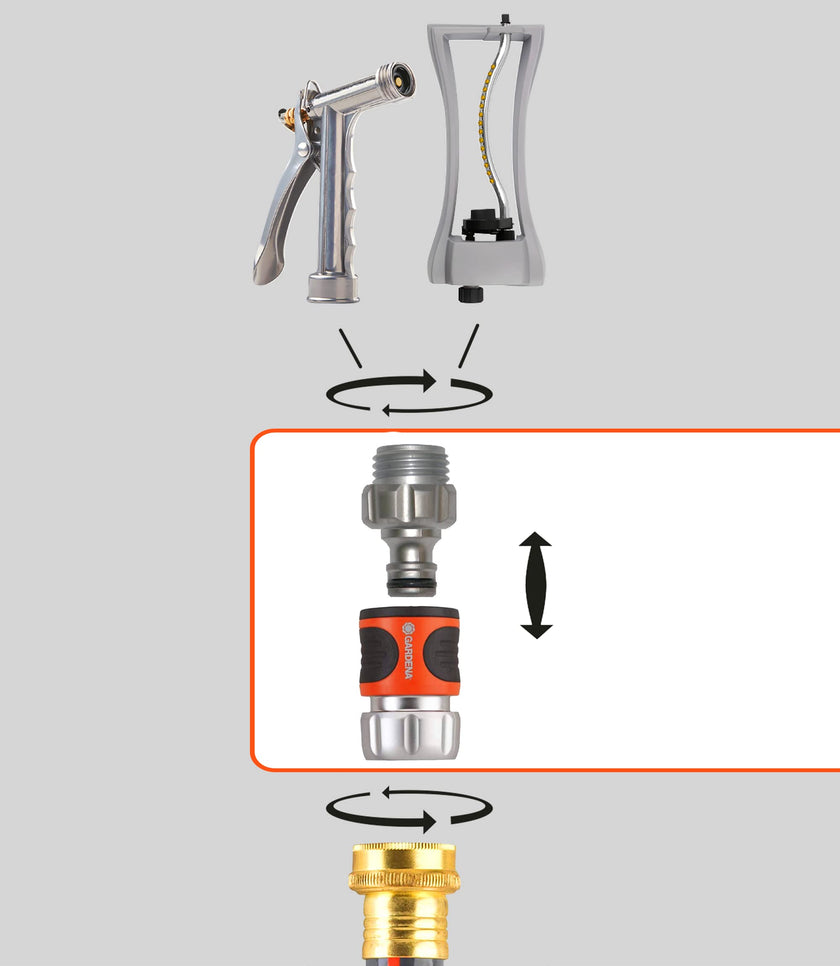 Gardena 9042-M 4-Piece Premium Metal Quick Connector Starter Set, for Any 5/8 Inch or 1/2 Inch Garden Hose, Sprinkler or Spray Nozzle, Made in Germany 🍁 All In One Marketplace Canada