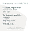 UPPAbaby Lower Adapter for Vista, Vista V2, Vista V3 Strollers/Compatible with RumbleSeat V2+, Bassinet, Aria, Mesa V2, and Mesa Max Infant Car Seats/Quick + Secure Attachment / 1 Set 🍁 All In One Marketplace Canada