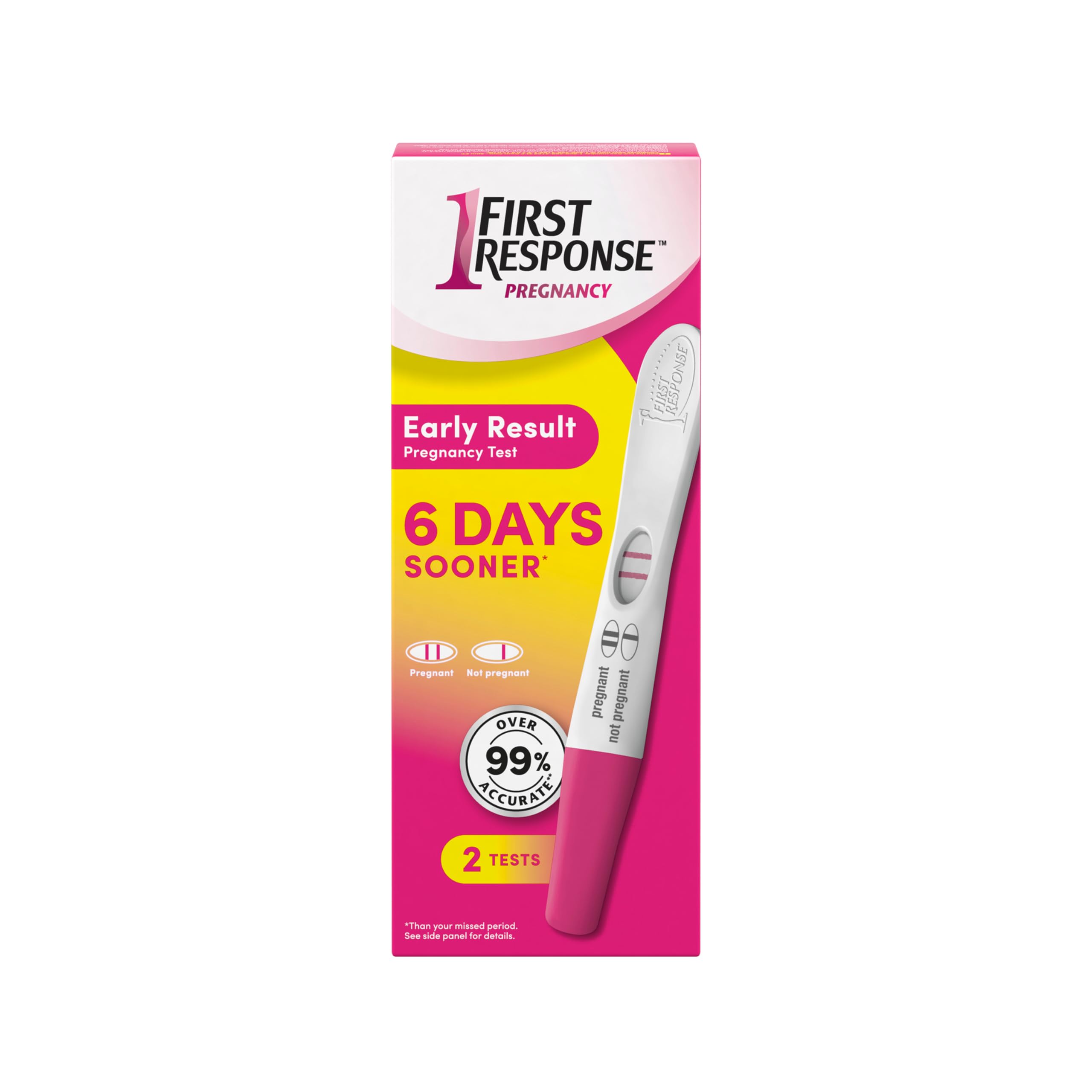 First Response Early Result - Pregnancy Test Kit - Detect Pregnancy 6 Days Sooner Than Your Missed Period - Over 99% Accurate - Analog (2 Count) 🍁 All In One Marketplace Canada