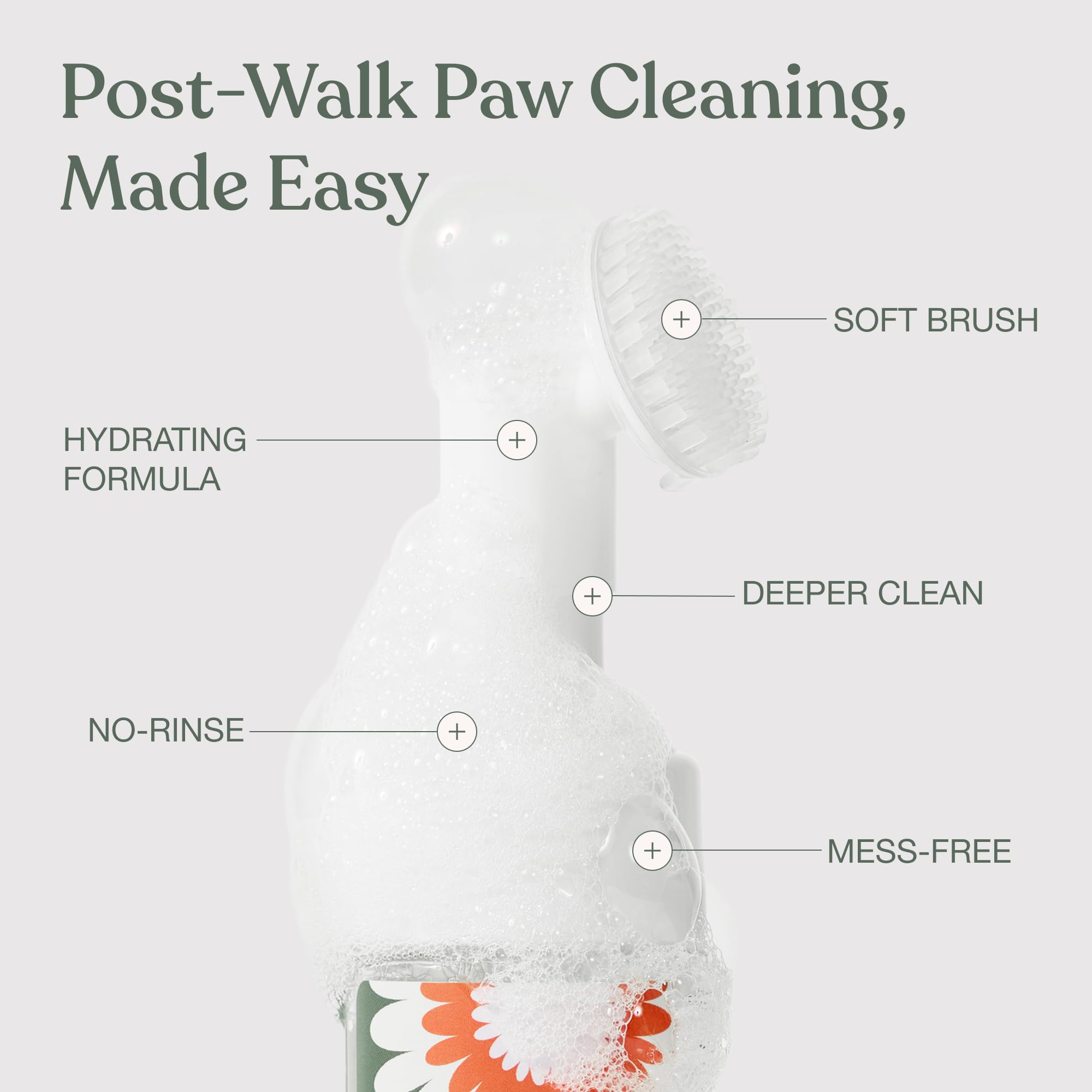 Dandylion Dog Paw Cleaner, Clean Paws, Dog Paw Washer, No Rinse Foam Cleaner for Dogs, Fragrance Free pH Balanced Foaming Washer with Silicone Brush, Pet Cleaning Supplies, 5 fl oz 🍁 All In One Marketplace Canada
