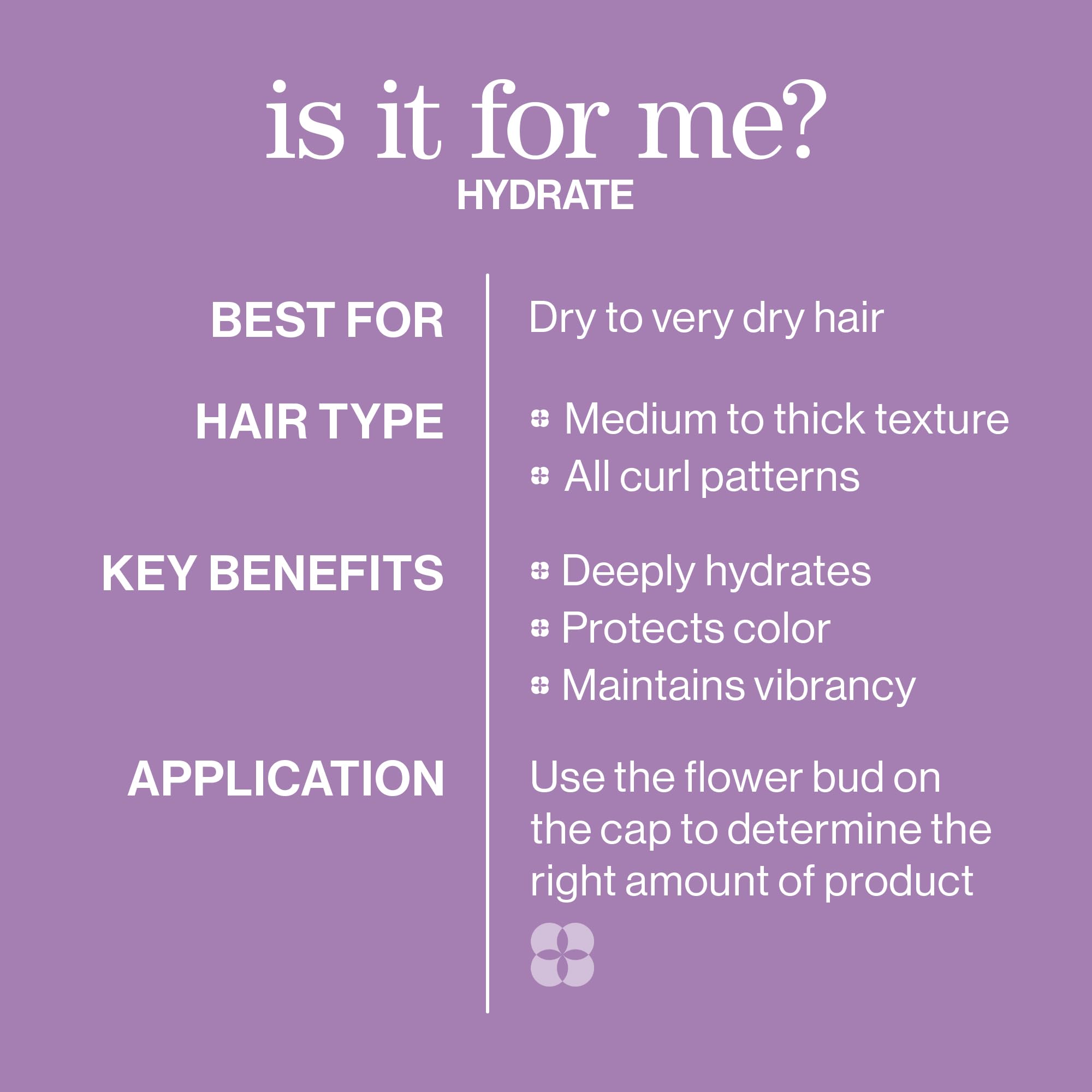 Pureology Hydrate Conditioner for Dry Hair, 1000mL 🍁 All In One Marketplace Canada