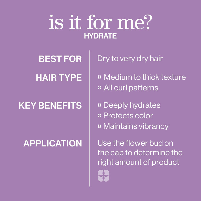 Pureology Hydrate Conditioner, Deep Moisture for Medium to Thick Color-Treated Hair, Jojoba & Green Tea, Vegan, Sulfate-Free 🍁 All In One Marketplace Canada