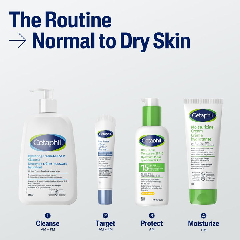Cetaphil Cream to Foam Face Wash, Hydrating Facial Cleanser for Normal to Dry Sensitive Skin, Foaming Cleanser with Aloe, Glycerin & Niacinamide, 473ml 🍁 All In One Marketplace Canada