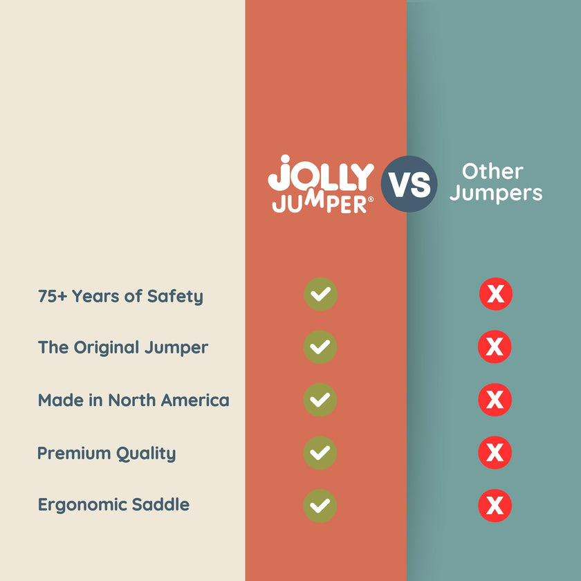 Jolly Jumper CLASSIC (Grey) with Stand - ORIGINAL Baby Jumper, Indoor and Outdoor Exercise Saddle Seat, Adjustable Height, for Infants up to 28lbs 🍁 All In One Marketplace Canada