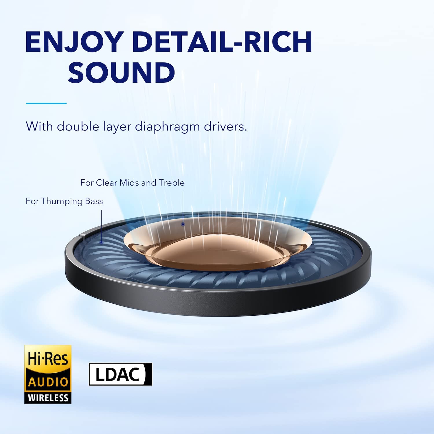 soundcore by Anker Space A40 Auto-Adjustable Active Noise Cancelling Wireless Earbuds, Reduce Noise by Up to 98%, 50H Playtime, Hi-Res Sound, Comfortable Fit, App Customization, Wireless Charge 🍁 All In One Marketplace Canada