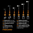 Fiskars X27 Super Splitting Axe, 36