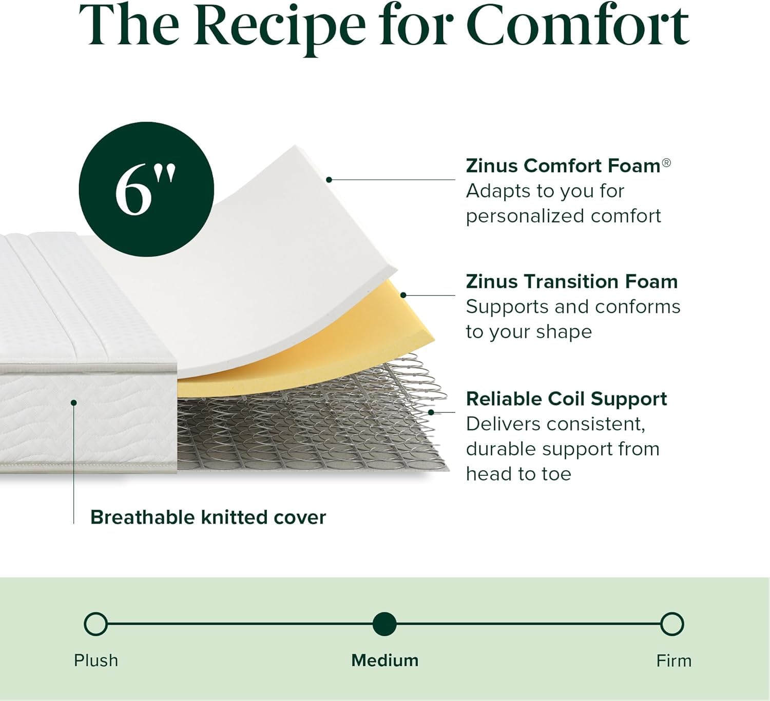 Zinus Narrow Twin Mattress - 6 Inch Foam and Spring Hybrid Mattress, Affordable Mattress, CertiPUR-US Certified Foam with Pressure Relief, Mattress in a Box, 10-Year Warranty, Narrow Twin, 30