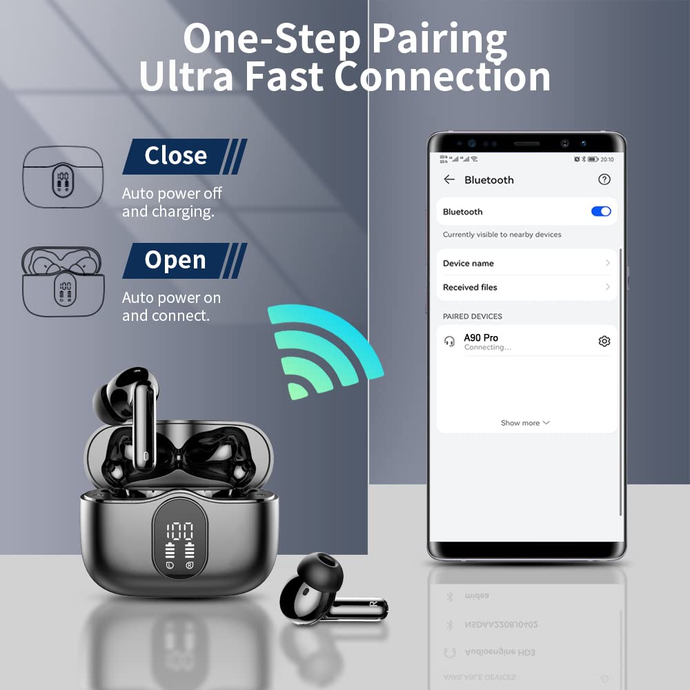 Wireless Earbuds, Bluetooth Headphones 5.4 HiFi Stereo, Wireless Earphones with ENC Noise Cancelling Mic, IP7 Waterproof in Ear Headphones, LED Digital Display Ear Buds, Touch Control, Black 🍁 All In One Marketplace Canada