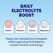 Cira Hydration Electrolytes Powder - Cira x Alicia McCarvell’s Daily Electrolyte Powder, Sugar Free w Himalayan Salt, Magnesium, & Potassium for Dehydration Relief - Self-Love Lemonade, 45 Servings 🍁 All In One Marketplace Canada