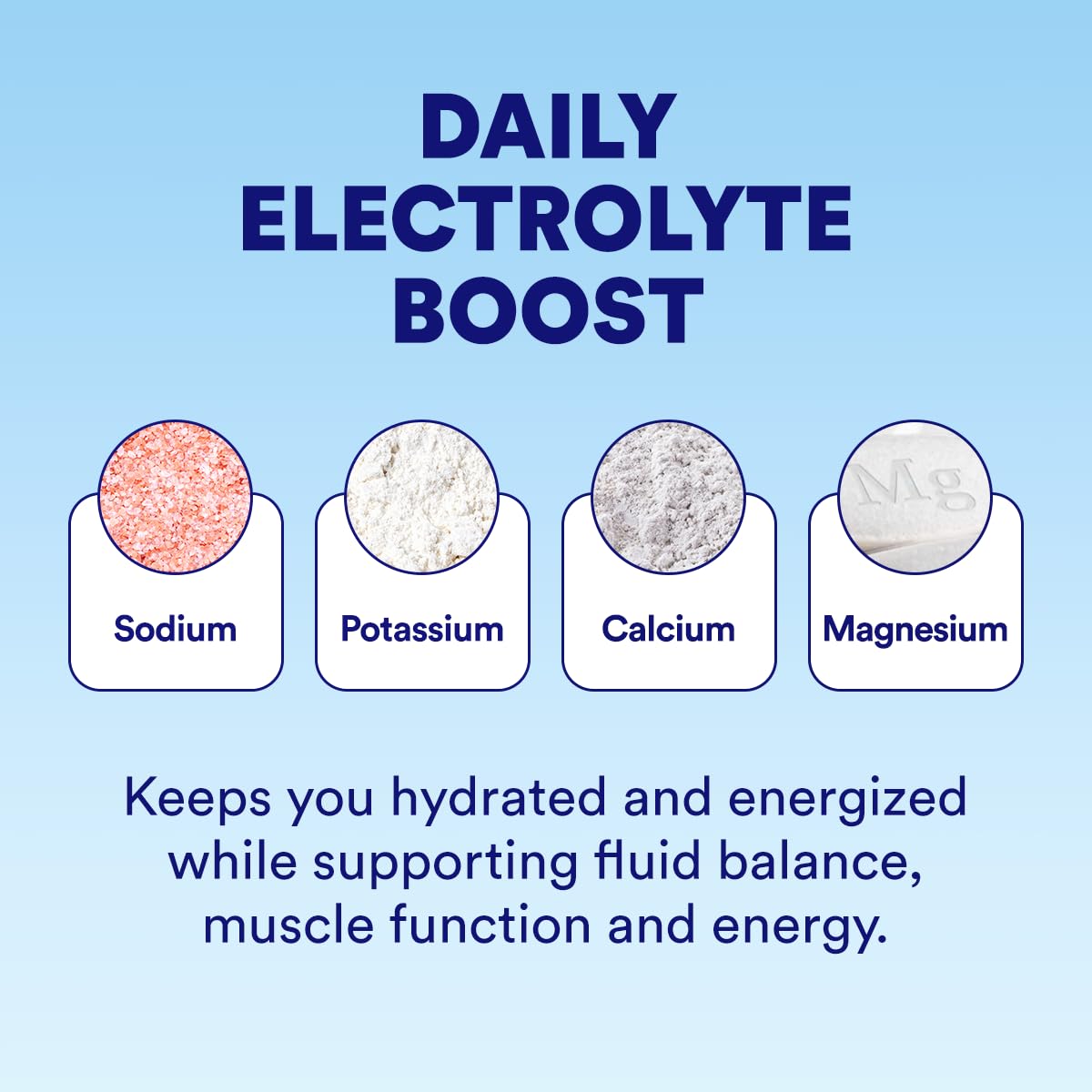 Cira Hydration Electrolytes Powder - Cira x Alicia McCarvell’s Daily Electrolyte Powder, Sugar Free w Himalayan Salt, Magnesium, & Potassium for Dehydration Relief - Self-Love Lemonade, 45 Servings 🍁 All In One Marketplace Canada