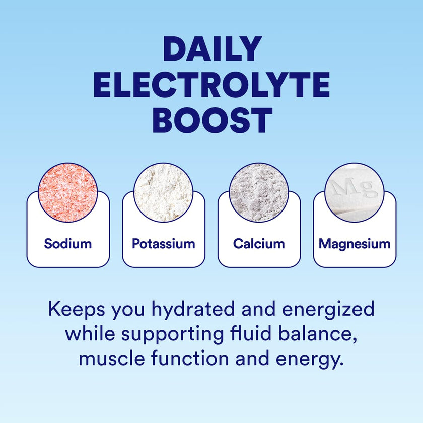 Cira Hydration Electrolytes Powder - Cira x Alicia McCarvell’s Daily Electrolyte Powder, Sugar Free w Himalayan Salt, Magnesium, & Potassium for Dehydration Relief - Self-Love Lemonade, 45 Servings 🍁 All In One Marketplace Canada