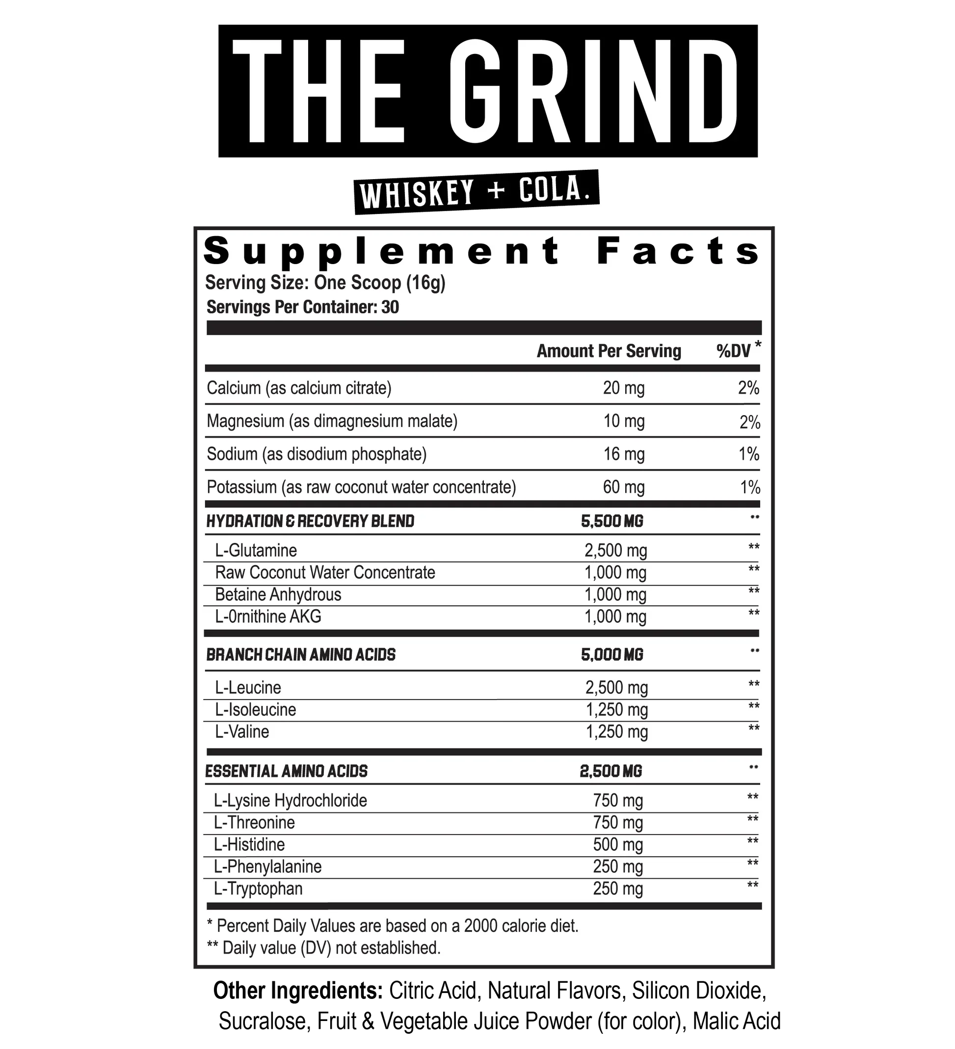 Axe & Sledge The Grind EAA + Hydration