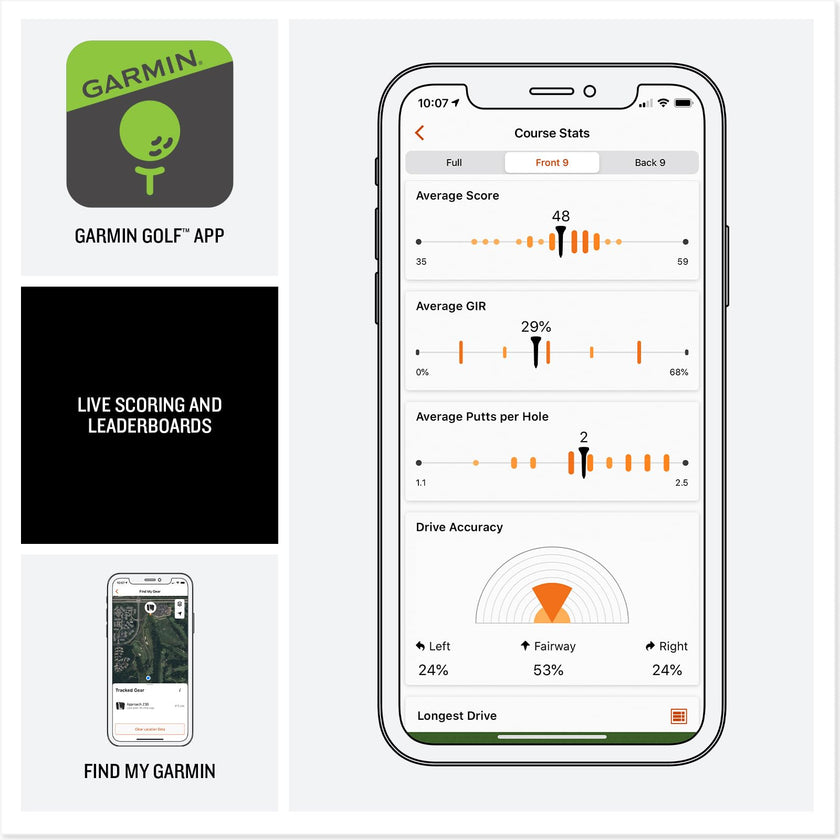 Garmin Approach S44, Essential Golf GPS Smartwatch, AMOLED Display, On-Course Features, Silver Aluminum Bezel with Twilight Silicone Band 🍁 All In One Marketplace Canada