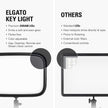 Elgato Key Light, Professional 2800 Lumens Studio with Desk Clamp for Streaming, Recording and Video Conferencing, Temperature and Brightness App-Adjustable on Mac, PC, iOS, Android, Wi-Fi 🍁 All In One Marketplace Canada