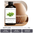 Brooklyn Botany Peppermint Essential Oil - Huge 118 ml - 100% Pure and Natural - Premium Grade with Dropper - for Aromatherapy and Diffuser 🍁 All In One Marketplace Canada