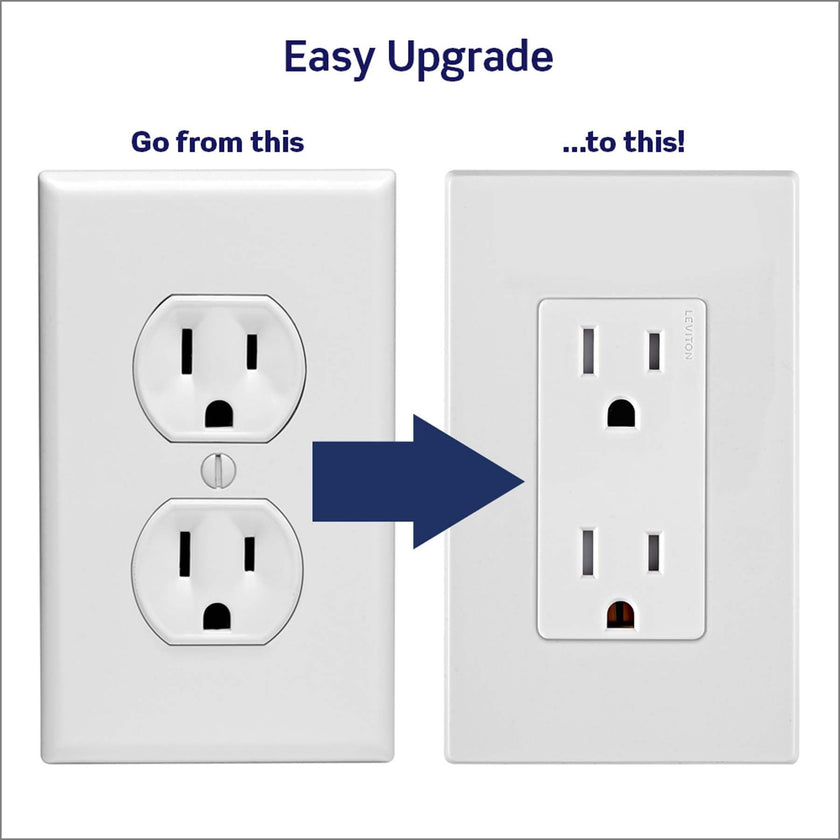 Leviton Decora Edge, 10-Pack, 15 Amp Tamper-Resistant Duplex Wall Receptacle, E5325-0MW, White 🍁 All In One Marketplace Canada