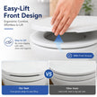 Round Toilet Seat, Slow Close, White Plastic, Never Loosen, 16.5” 🍁 All In One Marketplace Canada