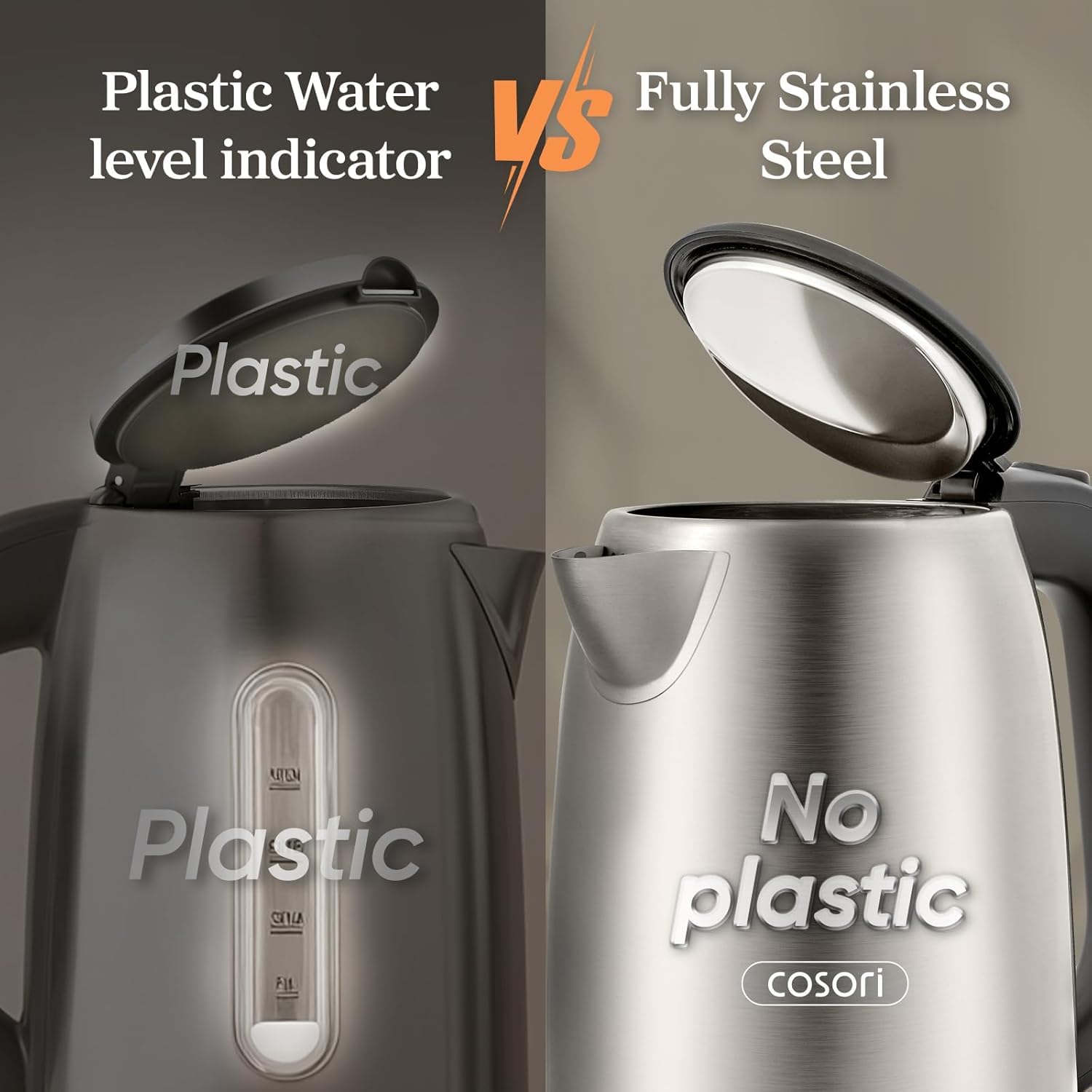 Cosori Electric Kettle Stainless Steel, 1.7L Cordless, 1500W, Auto Shut-Off 🍁 All In One Marketplace Canada