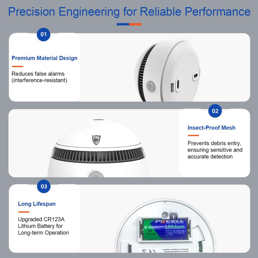 10-Year Battery Smoke Detector for Home | 85dB Fire Alarm, Military-Grade Photoelectric Sensor Reduces 70% False Alarms | Passed CE/ULC Tests | Easy Install (Adhesive/Screws) (1) 🍁 All In One Marketplace Canada