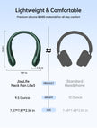 JISULIFE Portable Neck Fan, Hands Free Bladeless Hanging Sport Fan, 4000 mAh Battery Operated Wearable Personal Fan, Leafless, Rechargeable, Headphone Design, USB Powered,5 Speeds-Dark Green 🍁 All In One Marketplace Canada