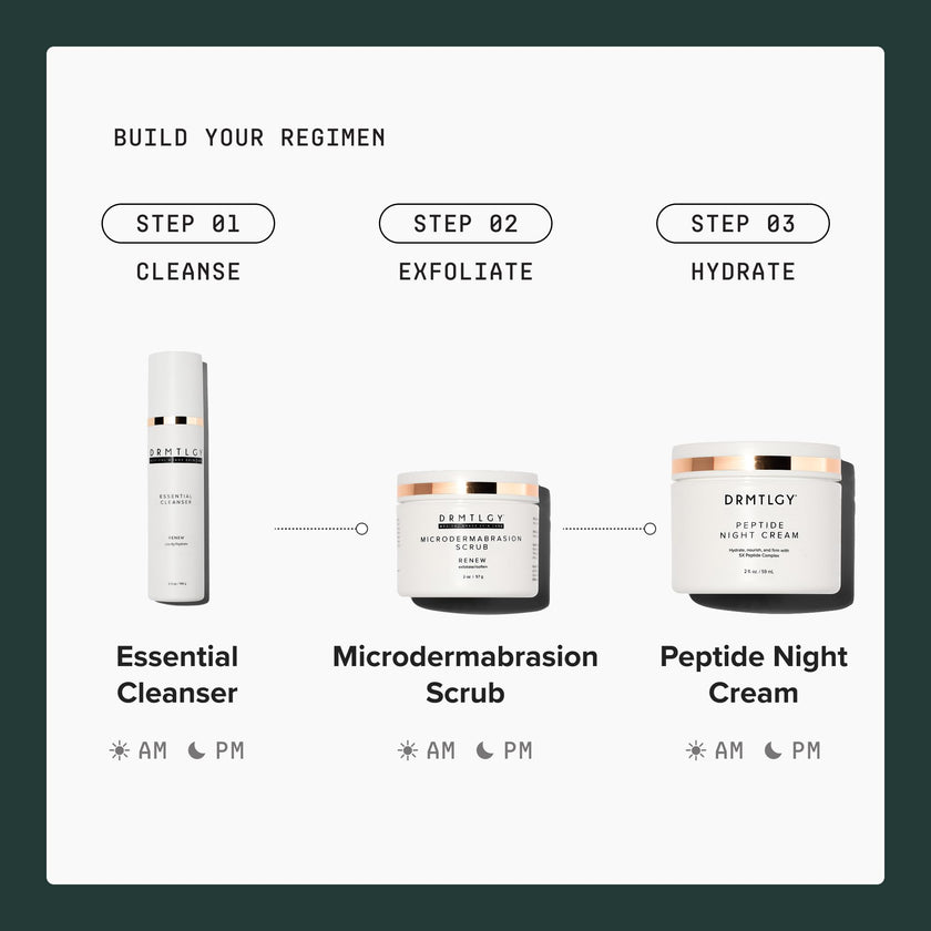 DRMTLGY Microdermabrasion Scrub – Gentle Facial Exfoliating Scrub to Smooth & Polish Skin – Face Exfoliator for Dull, Rough Texture – Pumice Exfoliant – 2 oz 🍁 All In One Marketplace Canada