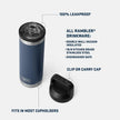 YETI Rambler 18 oz Bottle, Vacuum Insulated, Stainless Steel with Chug Cap, Navy 🍁 All In One Marketplace Canada